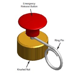 Manual Valve Actuator